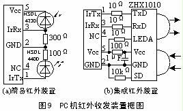 ic72新闻中心 