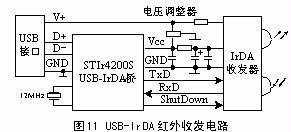 ic72新闻中心