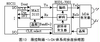 ic72新闻中心