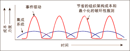 ic72新闻中心