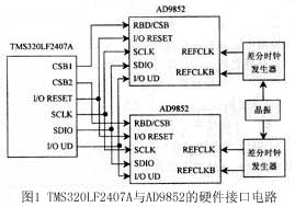 ic72 技术资料