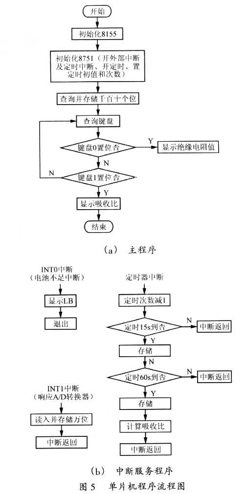 ic72新闻中心