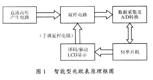 ic72新闻中心