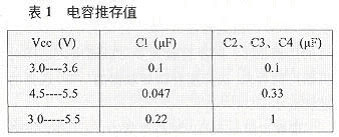 ic72新闻中心