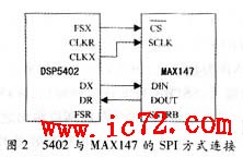 ic72 技术资料