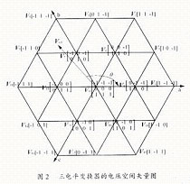 ic72新闻中心