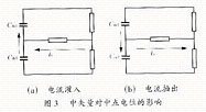 ic72新闻中心