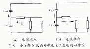 ic72新闻中心