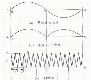 ic72新闻中心
