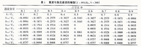 ic72新闻中心