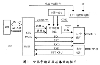 ic72新闻中心