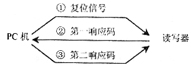 ic72新闻中心