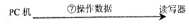ic72新闻中心