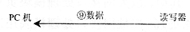 ic72新闻中心