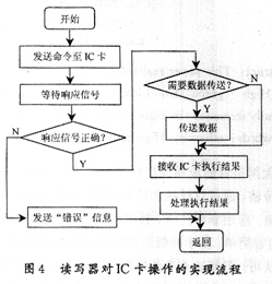 ic72新闻中心