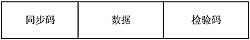 ic72 传感控制