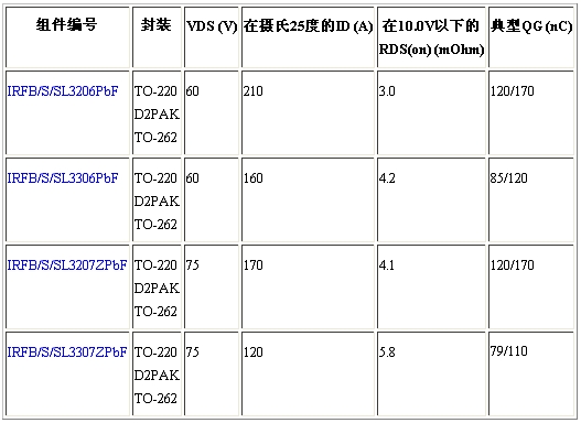 ic72新闻中心