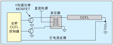 ic72新闻中心
