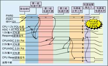ic72新闻中心