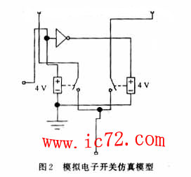 ic72 技术资料