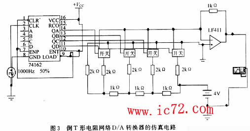 ic72 技术资料