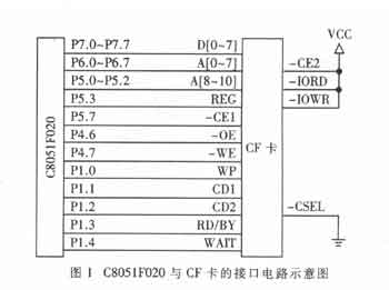ic72新闻中心