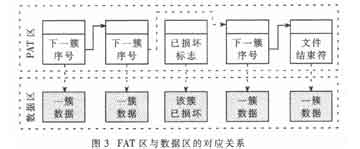 ic72新闻中心