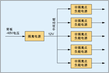 ic72新闻中心