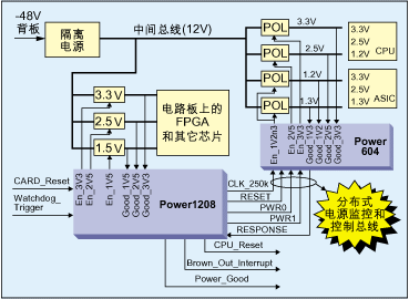 ic72新闻中心