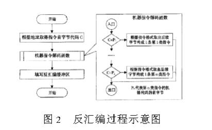 ic72新闻中心