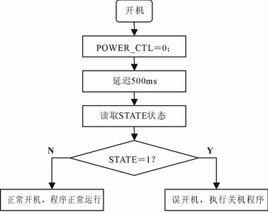 ic72新闻中心