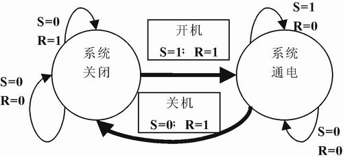 ic72新闻中心