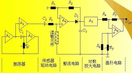 ic72 传感控制 