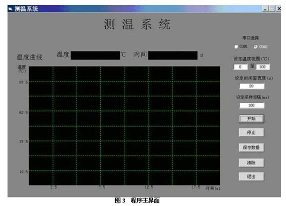 ic72 传感控制
