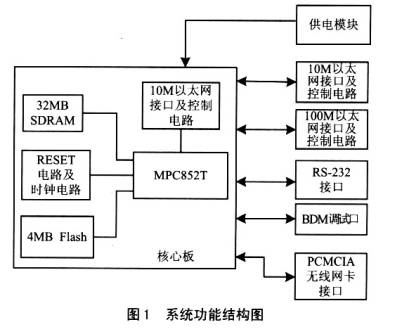 ic72新闻中心