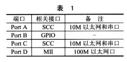 ic72新闻中心