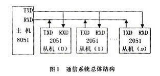 ic72新闻中心