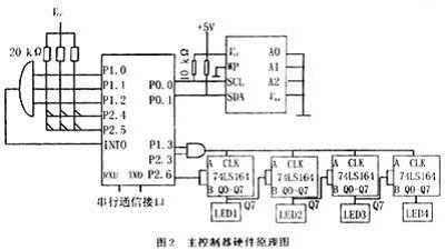 ic72新闻中心