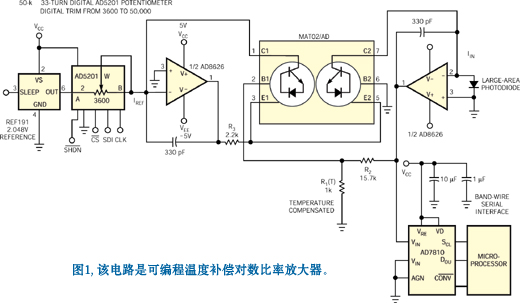 ic72新闻中心