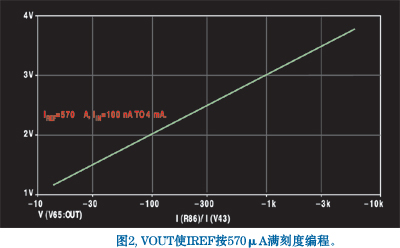 ic72新闻中心