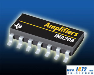 ic72新闻中心