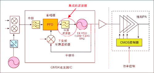 ic72新闻中心