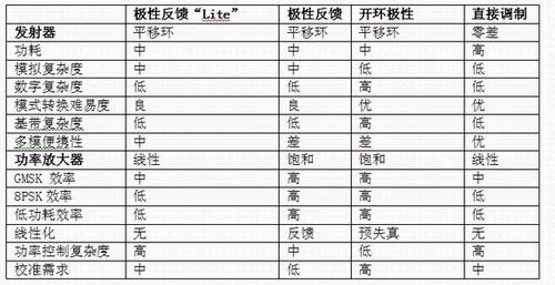 ic72新闻中心