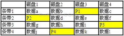 ic72新闻中心