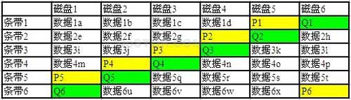 ic72新闻中心