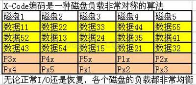 ic72新闻中心