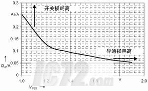 ic72新闻中心