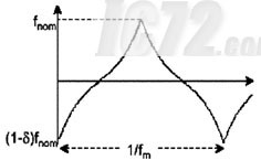 ic72新闻中心