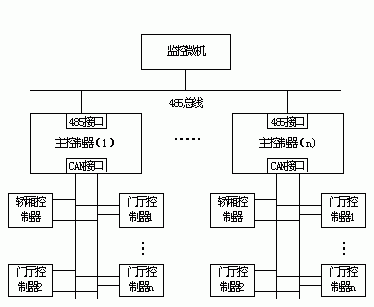 ic72新闻中心      