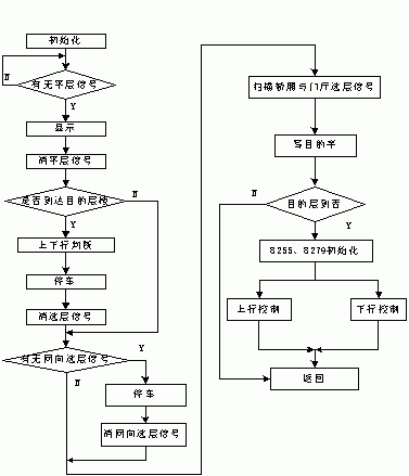 ic72新闻中心